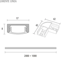 Alumiiniprofiili Limente LINEA 2m+1m valkoinen