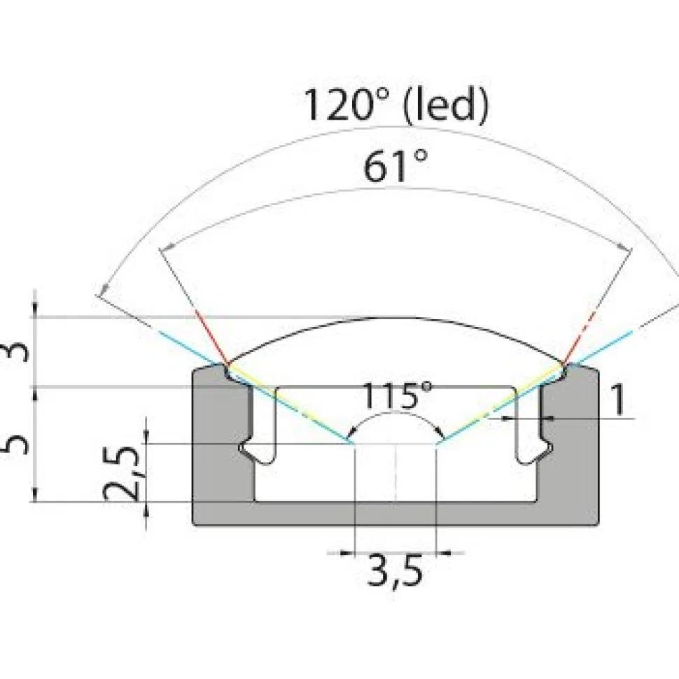 Asennusprofiili Airam Slimline 7 Optinen 30° Apus II LED-nauhalle pinta-asennus 1 m