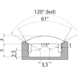 Asennusprofiili Airam Slimline 7 Optinen 30° Apus II LED-nauhalle pinta-asennus 2 m