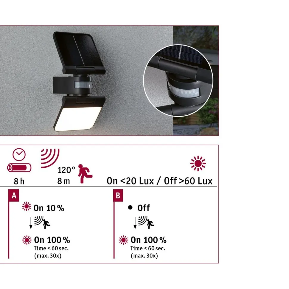 Aurinkokennoseinävalaisin Paulmann Lesla 150x130mm USB-ladattava hämäräohjattu liiketunnistin IR IP65 3000K 12.5W 1000lm antrasiitti