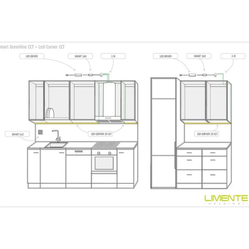 CCT-säädin- ja himmenninsetti Limente Smart 572 Greenline 24V IP20 valkoinen