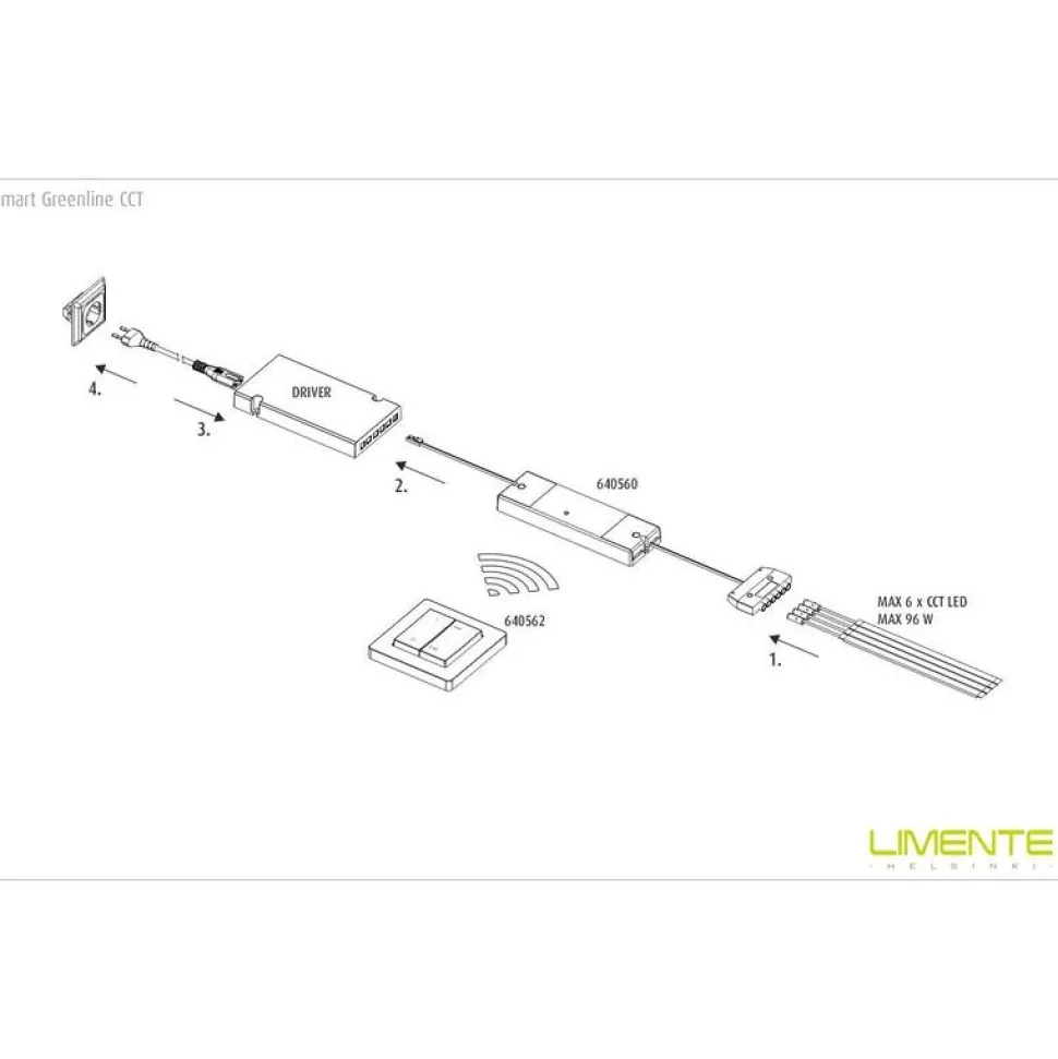 CCT-säädin- ja himmenninsetti Limente Smart 572 Greenline 24V IP20 valkoinen