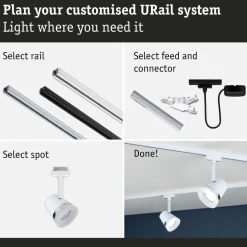 Kiskospotti Paulmann URail Cone GU10 max. 10W himmennettävä valkoinen