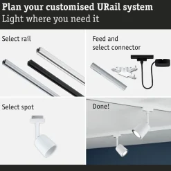Kiskospotti Paulmann URail Cover GU10 max. 10W himmennettävä valkoinen