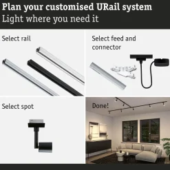 Kiskospotti Paulmann URail Salt GU10 max. 10W himmennettävä mattamusta