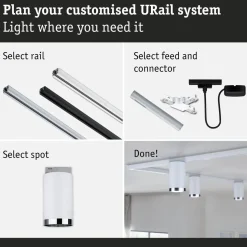 Kiskospotti Paulmann URail Tube GU10 max. 10W himmennettävä valkoinen
