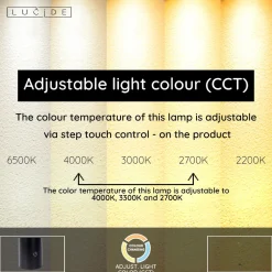 Lattiavalaisin Lucide Applause, Ø33cm, IP20, 25W, eri värejä