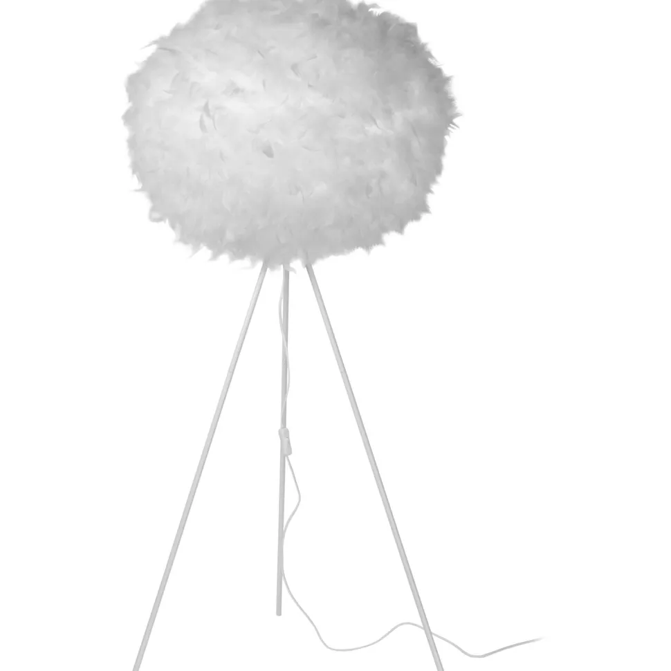 Lattiavalaisin Lucide Goosy Soft Ø50 cm valkoinen