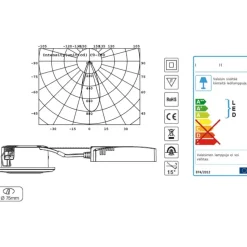 LED-alasvalo FTLIGHT Pallas 6W 450lm 4000K IP44/IP20 himmennettävä valkoinen