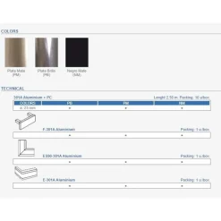 LED-boordilista Euroshrink 301A, alumiini, 23mm x 2.5m, mattahopea