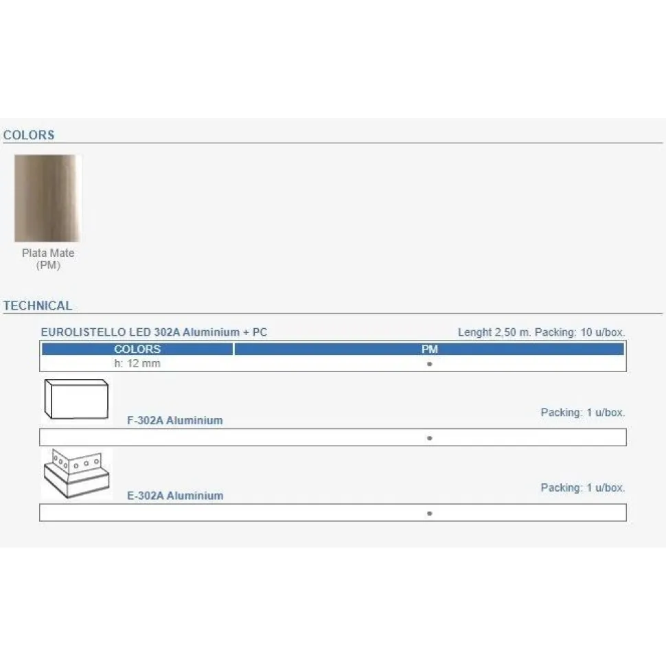 LED-boordilista Euroshrink 302A, alumiini, 12mm x 2.5m, mattahopea
