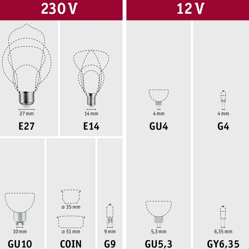 LED-filamenttilamppu Paulmann Globe, G95, E27, 470lm, 5.6W, 2700K, himmennettävä, opaali