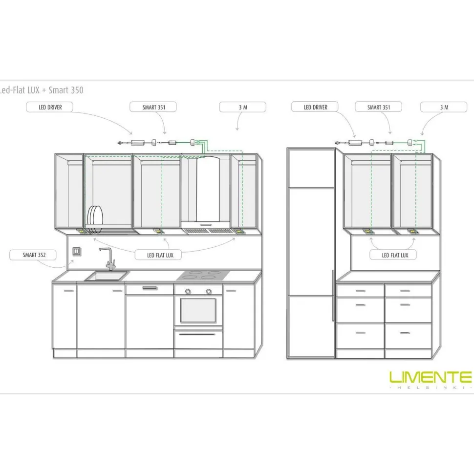 LED-kalustevalaisin Limente Flat 12 LUX erillisvalaisin valkoinen/musta