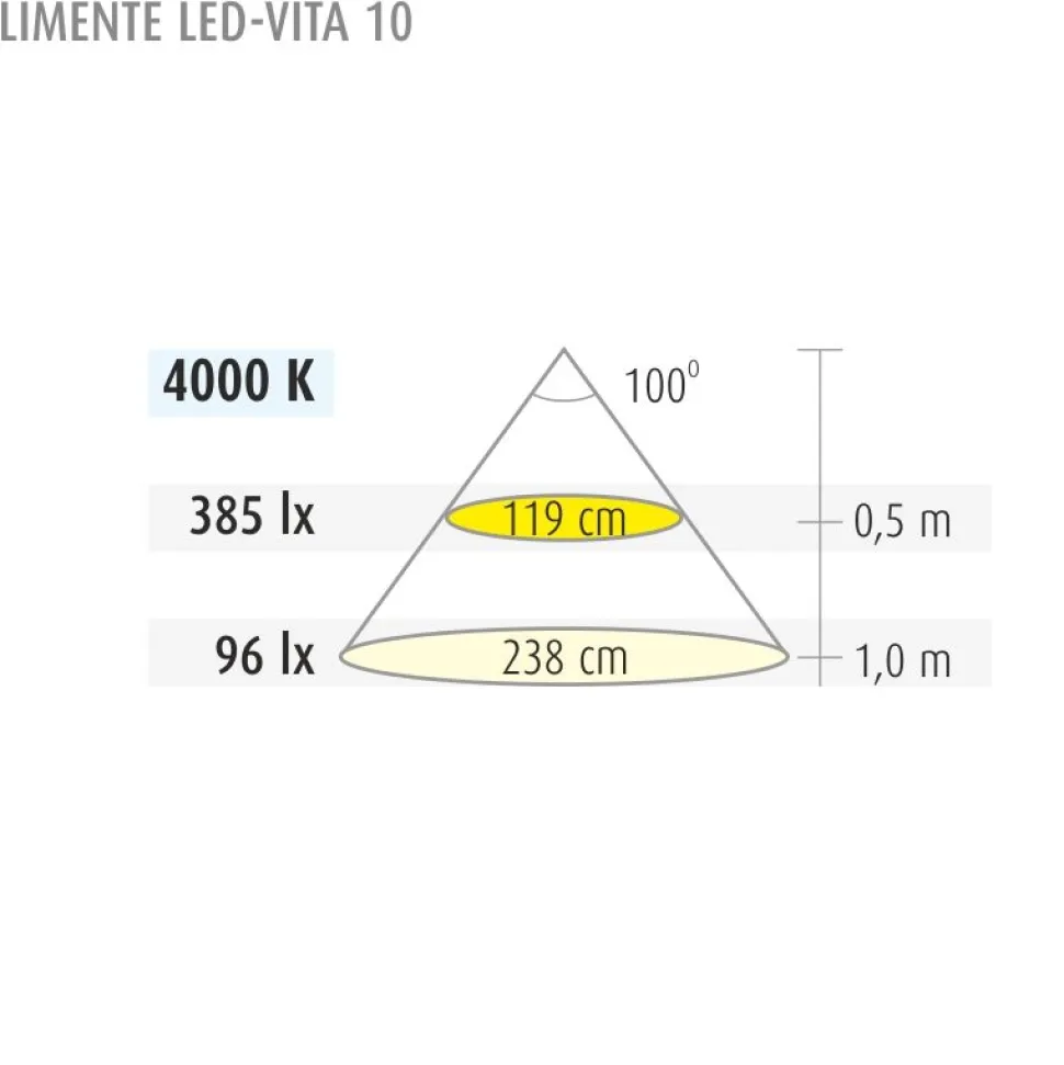 LED-kalustevalaisin Limente LED-Vita 10 4.2W 24V kromi