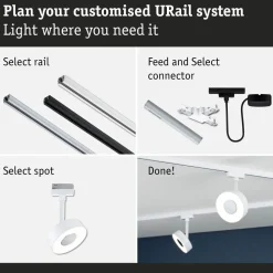 LED-kiskospotti Paulmann URail Circle 190lm 5W 4000K himmennettävä valkoinen