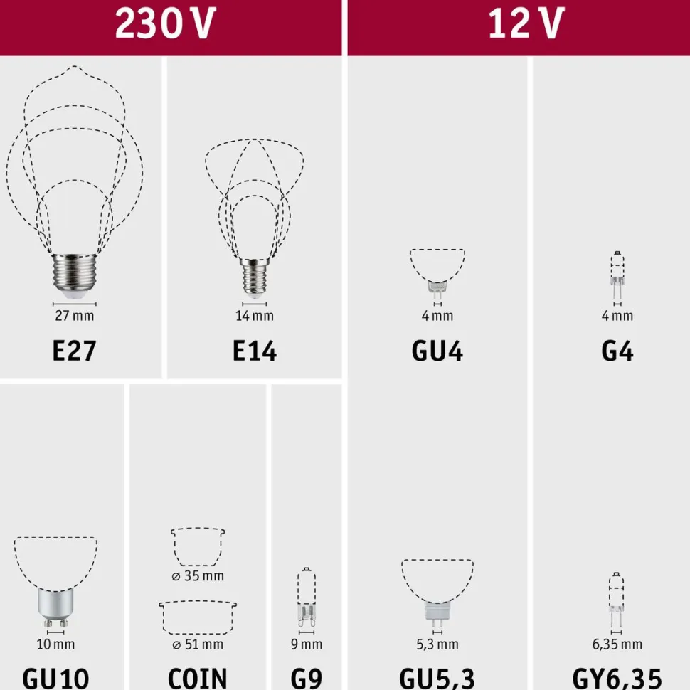LED-lamppu Paulmann Rustic Shine Globe, 230V, 300lm, 4.2W, 1800K, himmennettävä, kulta