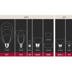 LED-Lamppu URail-kiskovalaisimeen Paulmann GU10 7W 2700K mattamusta