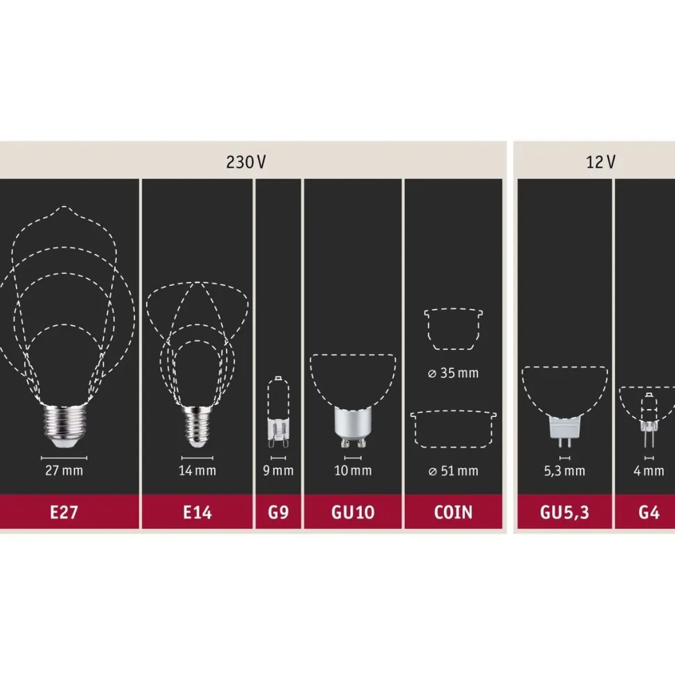 LED-Lamppu URail-kiskovalaisimeen Paulmann GU10 7W 2700K mattamusta