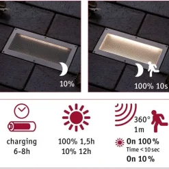 LED-maavalaisin aurinkokennolla Paulmann Aron, IP67, 3000K, liiketunnistin, valkoinen