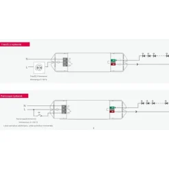 LED-muuntaja FTLIGHT 24V 36W IP20 himmennettävä TRIAC/push dimm