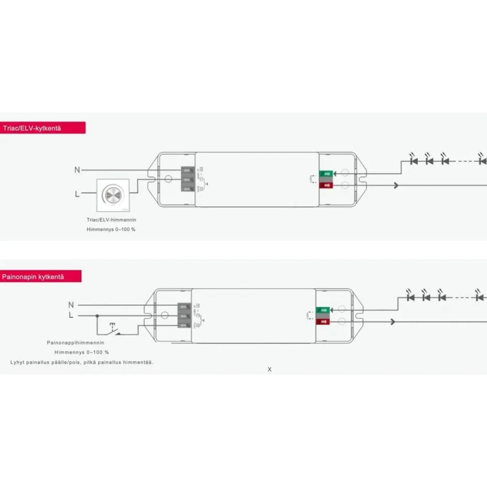 LED-muuntaja FTLIGHT 24V 36W IP20 himmennettävä TRIAC/push dimm