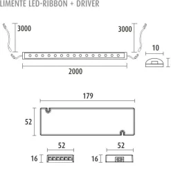 LED-nauha Limente 2 m IP20/IP44 24V 4000K + virtalähde