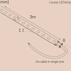 LED-nauha Llitt Louise, DOT, IP20, 3000K, eri pituuksia