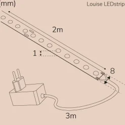LED-nauha Llitt Louise KIT, DOT, IP20,窶銀