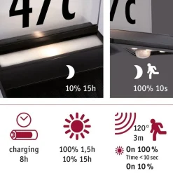 LED-numerovalaisin aurinkokennolla Paulmann Yoko, IP44, 3000K, liike- ja hämärätunnistin, antrasiitti