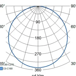 LED-paneeli Airam Flat N II, 15W/840, 225x225mm, himmennettävä, IP44, valkoinen/opaali
