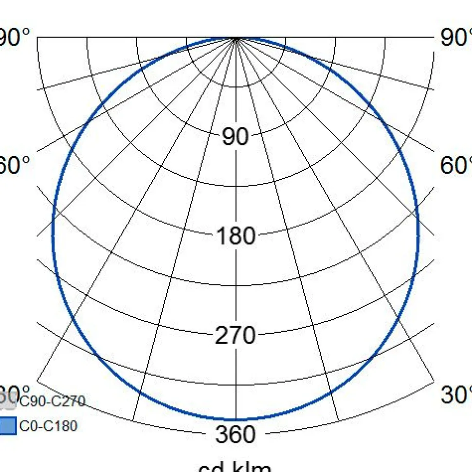 LED-paneeli Airam Flat N II, 15W/840, 225x225mm, himmennettävä, IP44, valkoinen/opaali