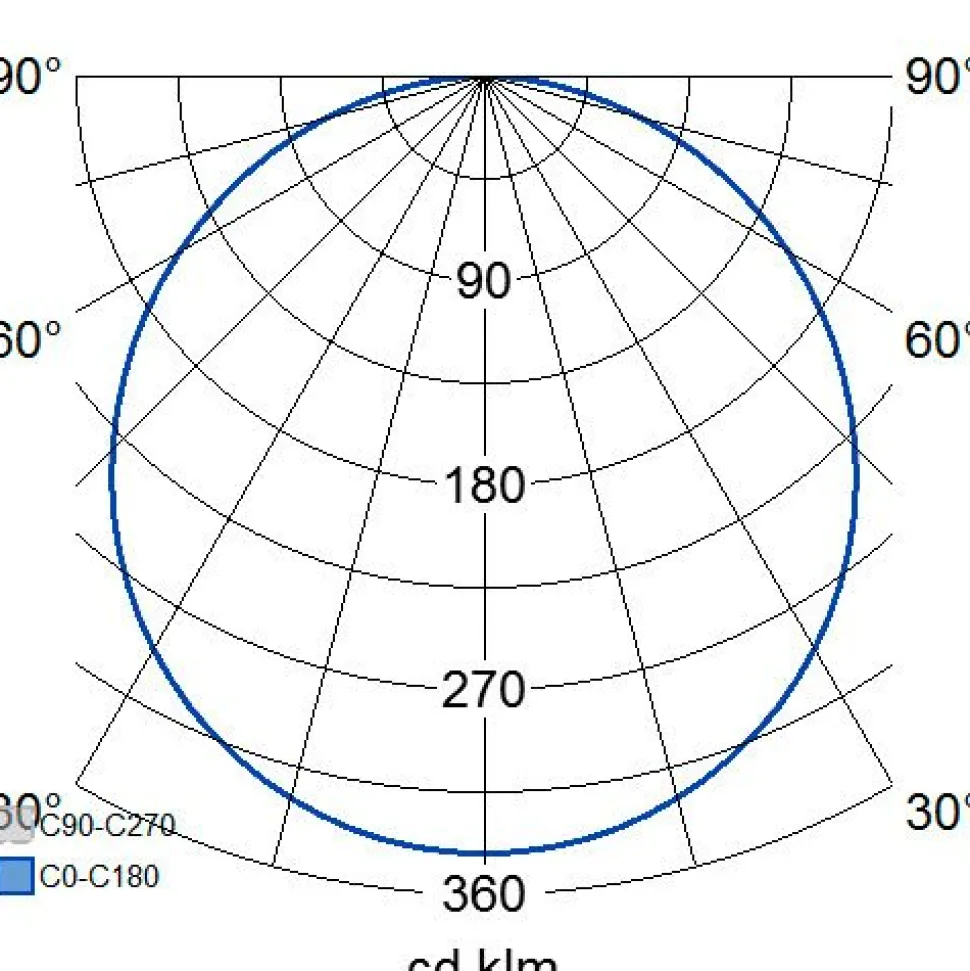 LED-paneeli Airam Flat N II, 9W/840, 120x120mm, himmennettävä, IP44, valkoinen/opaali