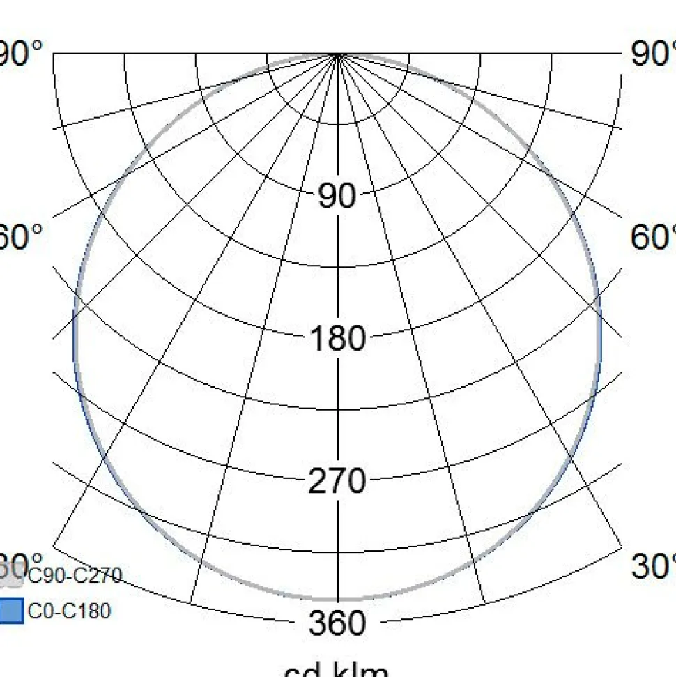 LED-paneeli Airam Flat N II, 12W/830, 175x175mm, himmennettävä, IP44, valkoinen/opaali