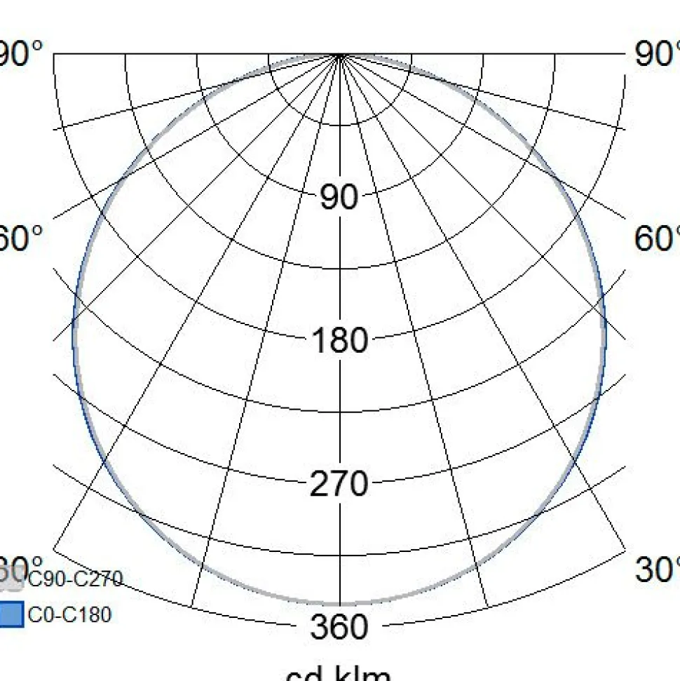 LED-paneeli Airam Flat N II, 15W/830, 225x225mm, himmennettävä, IP44, valkoinen/opaali