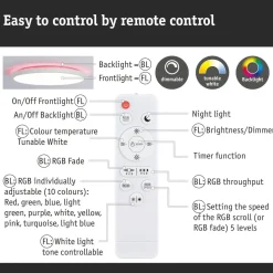 LED-paneeli Paulmann Atria Shine Ø290mm 19/2W 1500lm RGB+ himmennettävä valkoinen