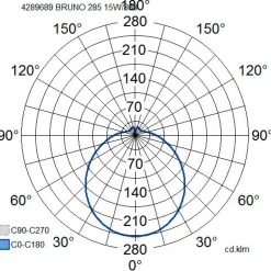LED-plafondi Airam Bruno 14W/830 Ø285x90 mm IP44 valkoinen/opaali