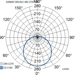 LED-plafondi Airam Bruno 35W/840 Ø480x130 mm IP44 valkoinen/opaali
