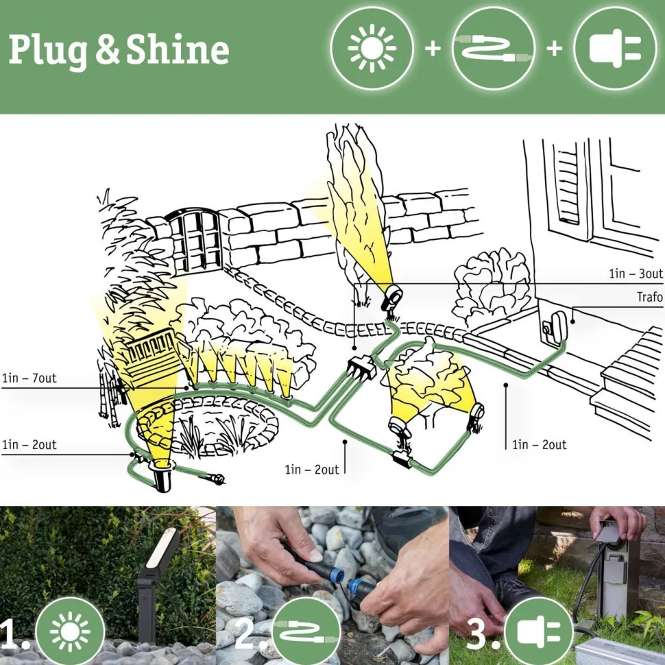 LED-pollarivalaisin Paulmann Plug & Shine Ito, IP65, 3000K, pystysuuntainen säätö, antrasiitti