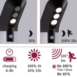 LED-pollarivalaisin aurinkokennolla Paulmann Soley, IP44, 3000K, liiketunnistin, antrasiitti