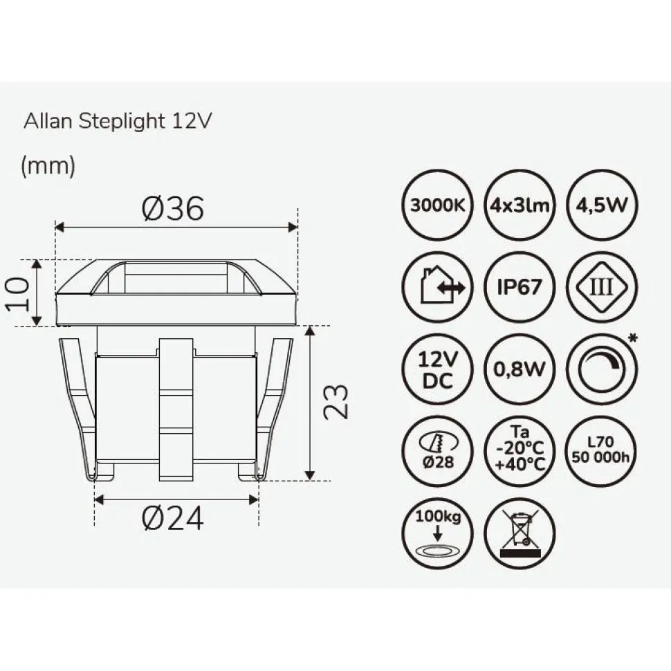 LED-porrasvalo Llitt Allan Steplight alumiini
