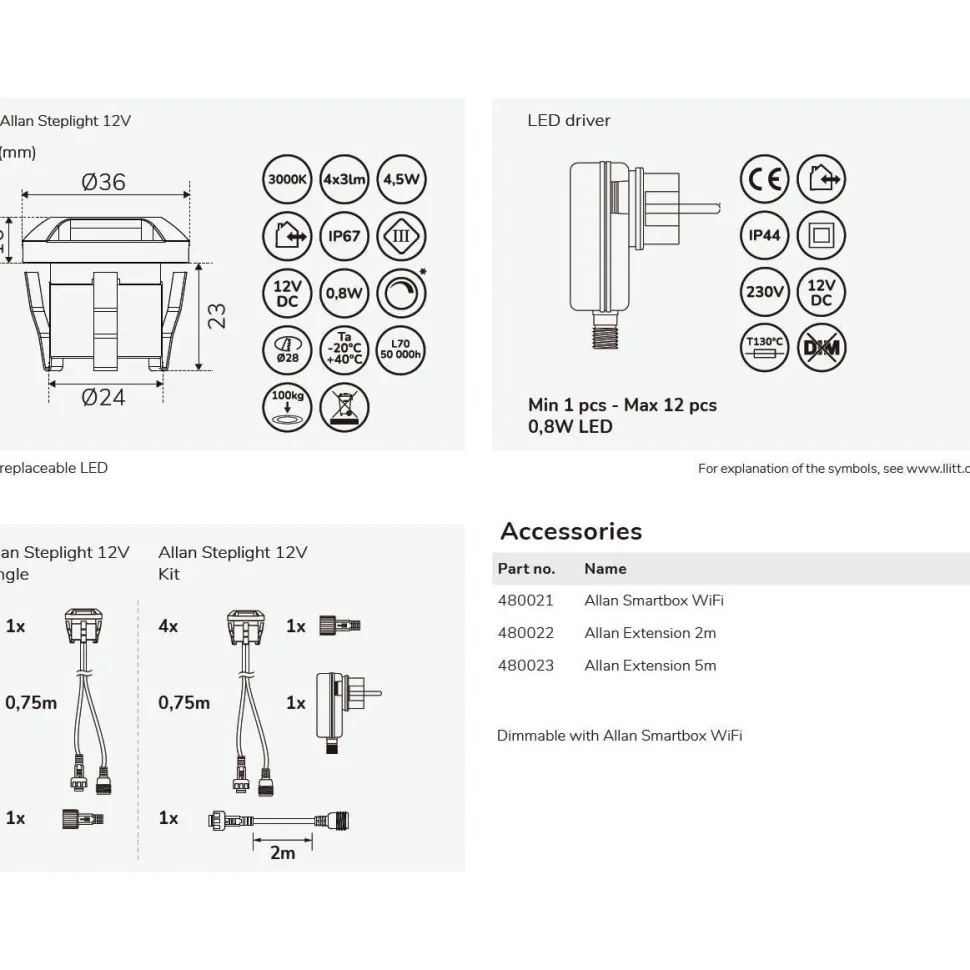 LED-porrasvalo Llitt Allan Steplight alumiini