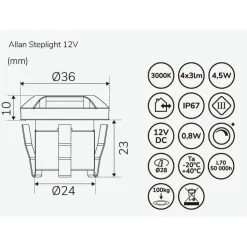 LED-porrasvalosarja Llitt Allan Steplight 4-osainen alumiini