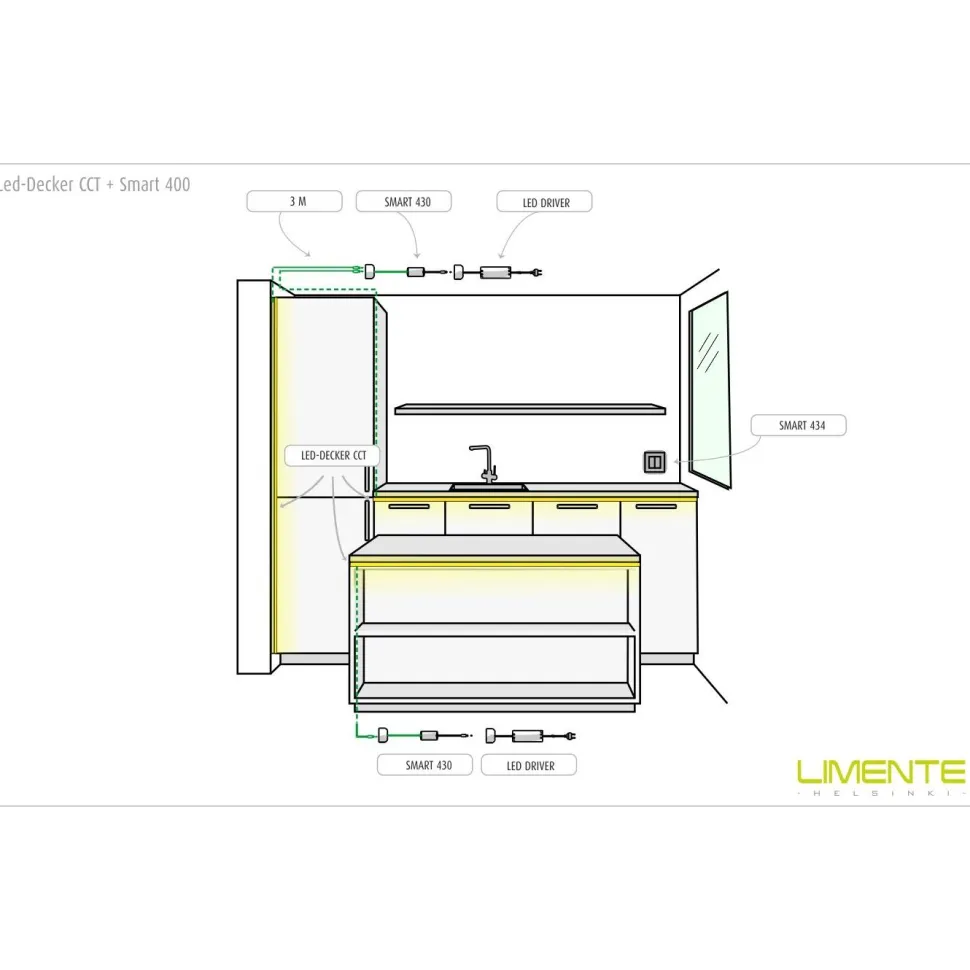 LED-profiili Limente LED-Decker 20 CCT 2700-6000K 2m 19W alumiini