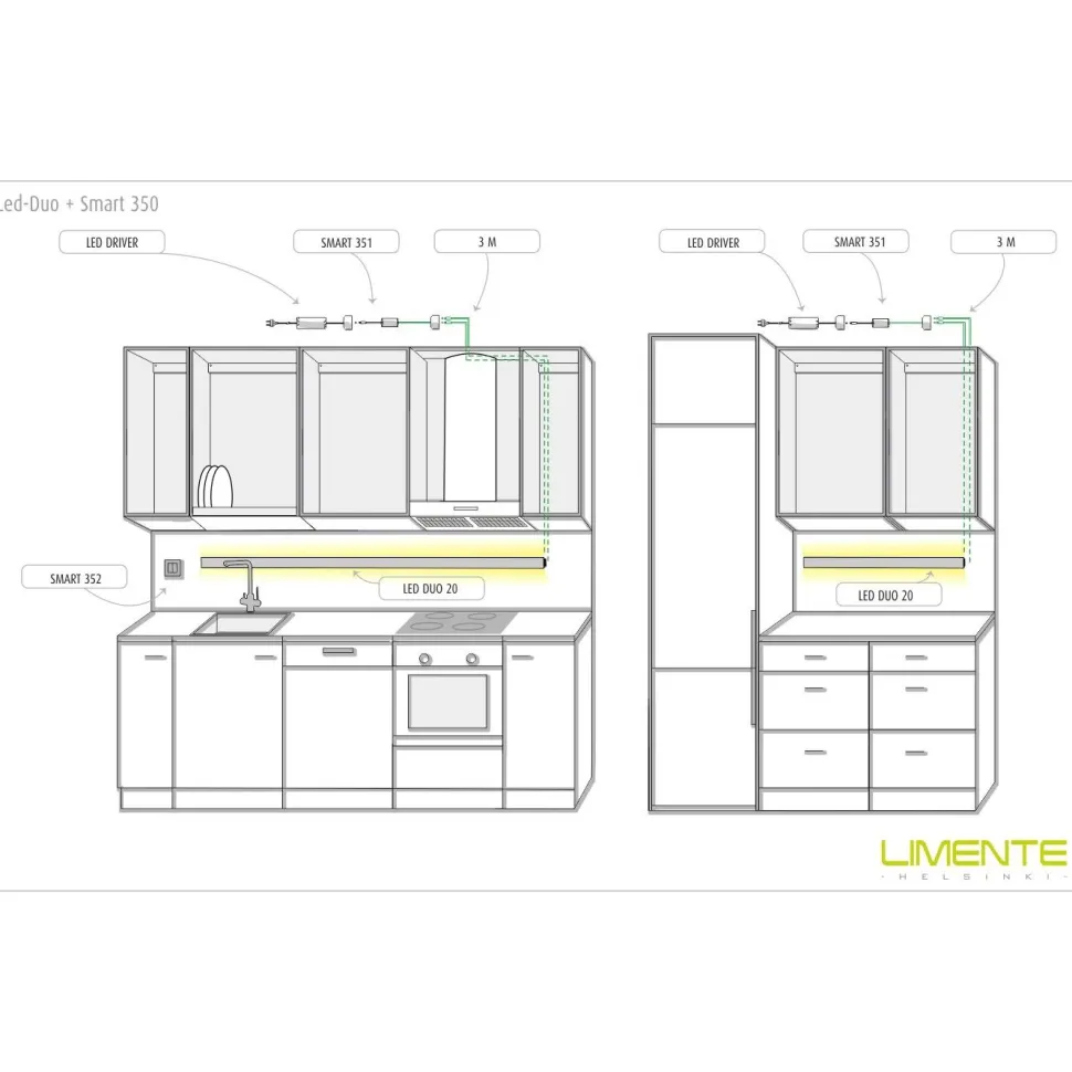 LED-profiili Limente LED-Duo 40 4000K 4m 48W valkoinen