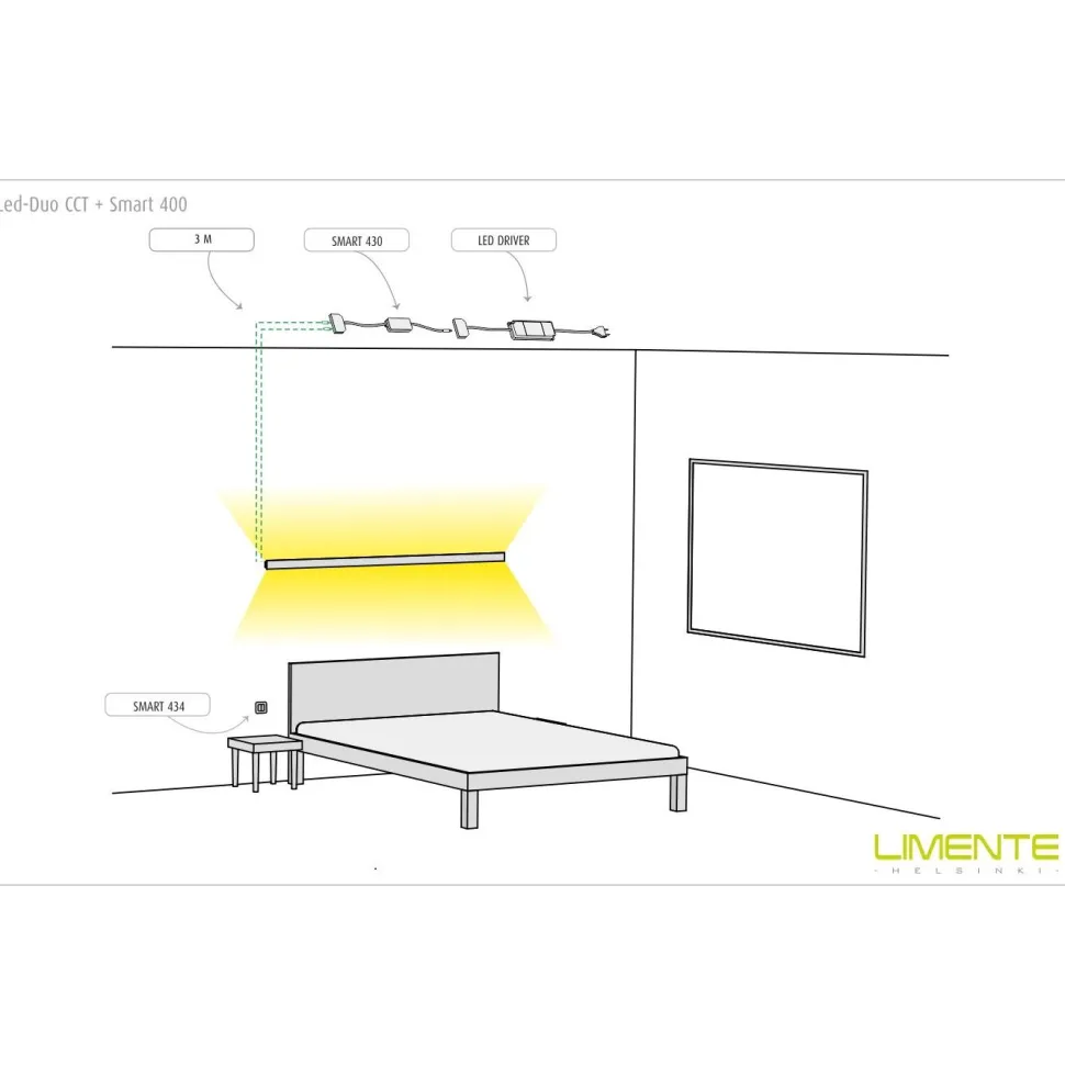 LED-profiili Limente LED-Duo 40 CCT 2700-6000K 4m 29W valkoinen