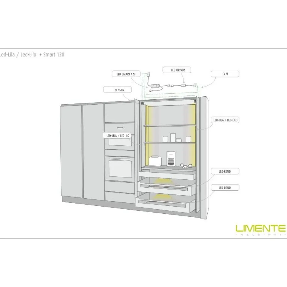 LED-profiili Limente LED-Lilo Prolite 20, 4000K, 2m, alumiini