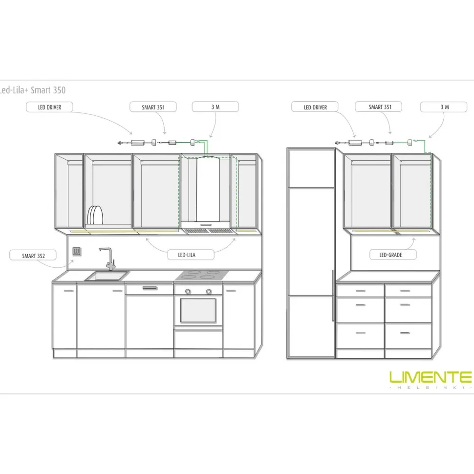 LED-profiili Limente LED-Lila Prolite 40, 4000K, 4m, alumiini