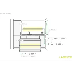 LED-profiili Limente LED-Seam 20 Lux 4000K 2m 28W alumiini