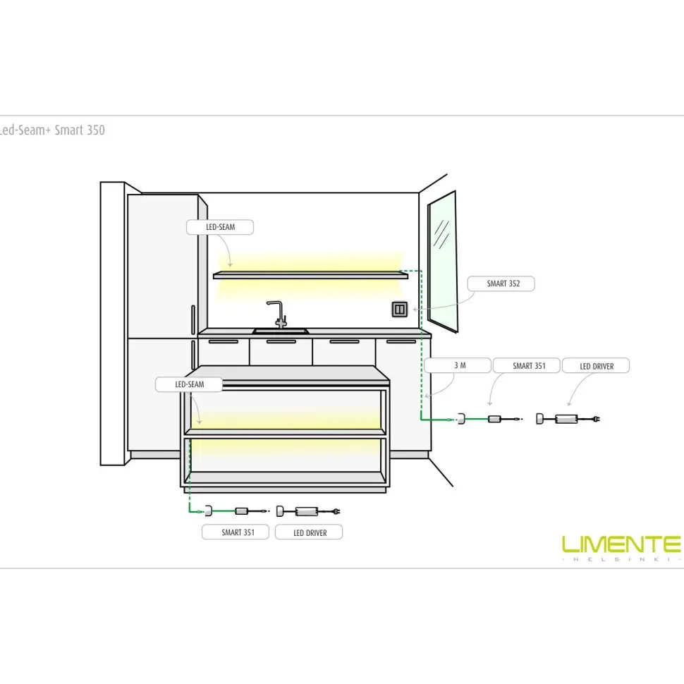LED-profiili Limente LED-Seam 20 4000K 2m 29W alumiini