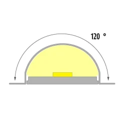 LED-profiili Limente LED-Wall 40 CCT 2700-6000K 4m 29W alumiini